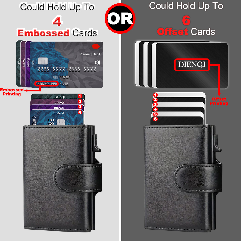Rfid Business Card Holder Cred - Index Card Holder recension och pris