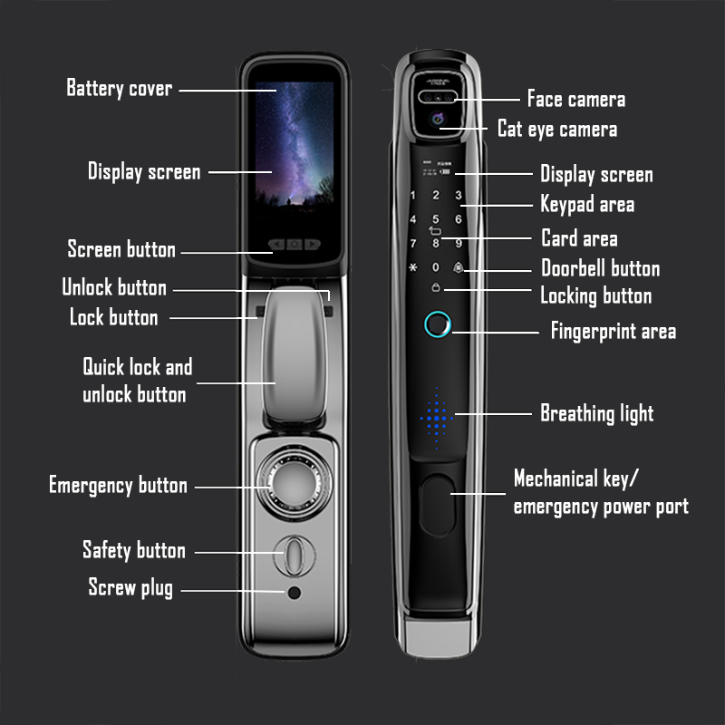 Wifi Tuya APP Face Recognition - Letter Opener Brass recension och pris